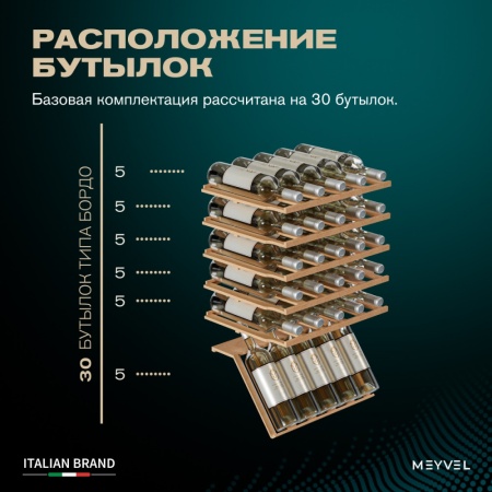 Винный шкаф Meyvel MV33-KBF1 компрессорный отдельностоящий